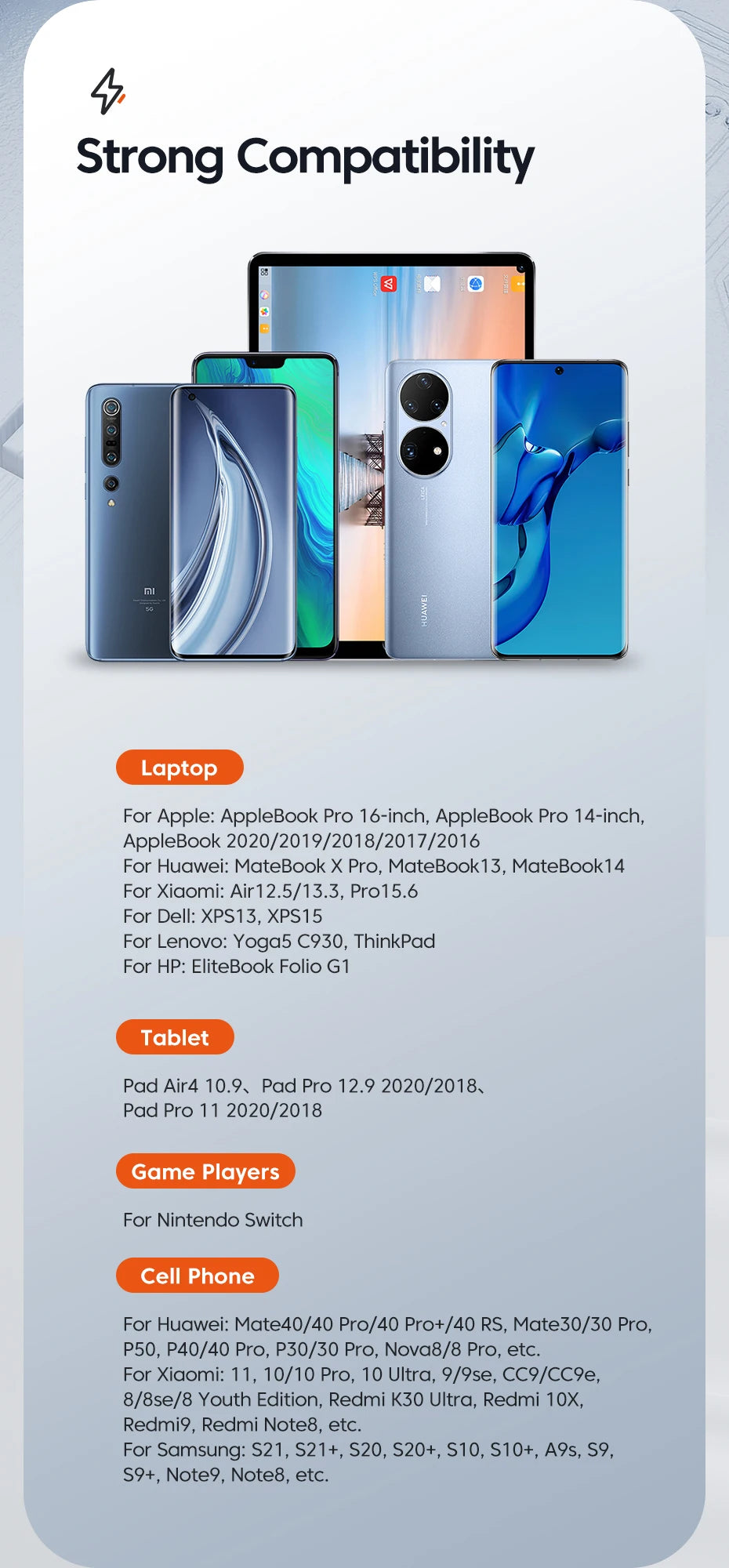 Toocki 100W Type C to USB C Cable PD 3.0