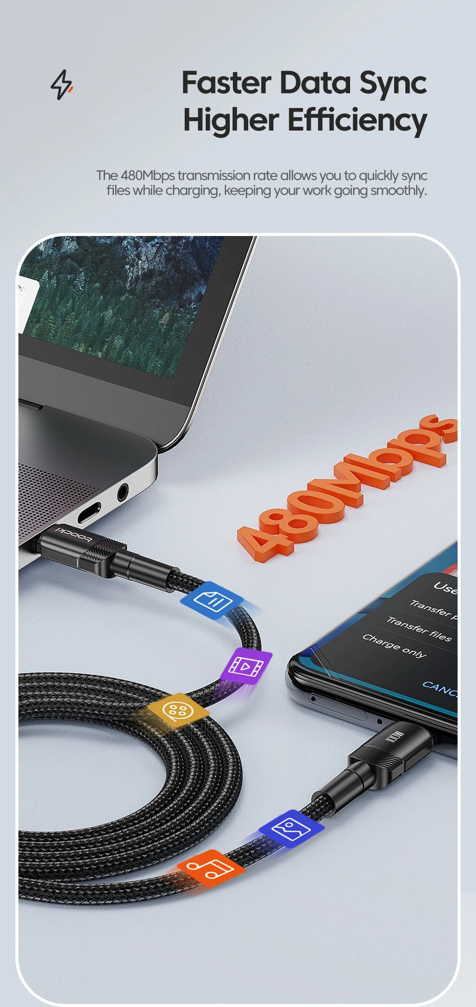 Toocki 100W Type C to USB C Cable PD 3.0